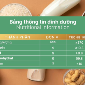 Lý do Meibao chọn sữa hạt làm sản phẩm chủ đạo 2023