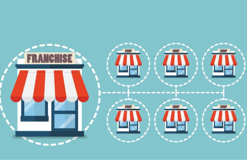 Vì sao chị Dương loan chọn kinh doanh chuỗi?